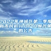 2022年禅城区第一季度新市民积分入户入围名单的公告