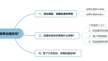 应届生交社保还能算应届生吗？