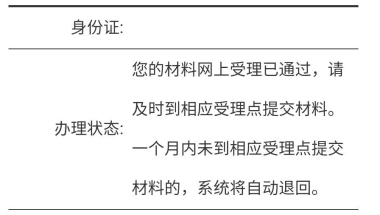 上海人才引进落户进展实时记录