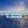 全日制本科及以上学历现在入深户还可申请1.5万以上的补贴哦