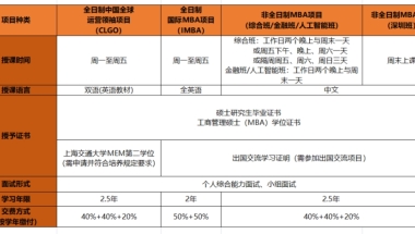 2022年深圳市非全日制专科积分入户