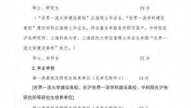 2020非上海生源应届毕业生进沪就业基本评分项一览