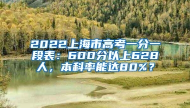 2022上海市高考一分一段表：600分以上628人，本科率能达80%？