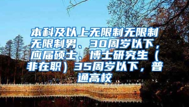 本科及以上无限制无限制无限制男、30周岁以下，应届硕士、博士研究生（非在职）35周岁以下，普通高校