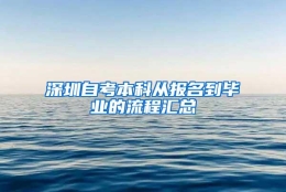 深圳自考本科从报名到毕业的流程汇总