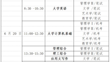 成都银杏酒店管理学院关于2020年度选拔优秀专科应届毕业生进入本科阶段学习的通知