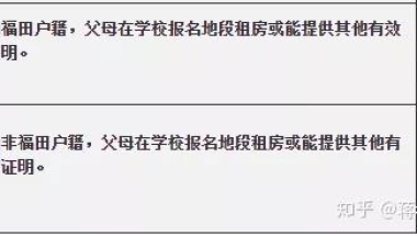 深圳入户本科申请补贴(深圳人才补贴政策2020)