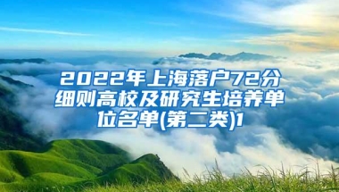 2022年上海落户72分细则高校及研究生培养单位名单(第二类)1