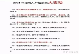 2021深圳入户新政策大变动？取消全日制大专学历入户深圳？