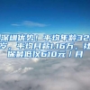 深圳优势！平均年龄32岁，平均月薪1.16万，社保最低仅610元／月