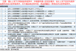 全日制大专可以直接入深户吗(深户大专8000补贴如何申请)