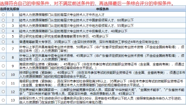 全日制大专可以直接入深户吗(深户大专8000补贴如何申请)