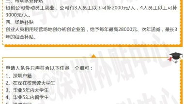 深圳本科入户补贴条件(深圳人才补贴政策2020)