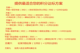 积分受理通过但审批失败 有路子解决