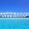 深圳敞开户籍大门 2016年将有38万人入户