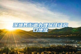 深圳各街道办理居住证窗口地址