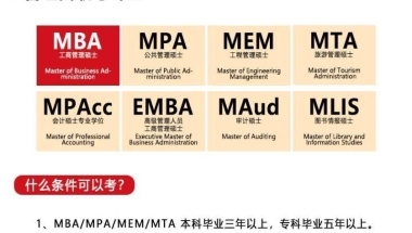 大专生考研需要符合哪些要求？