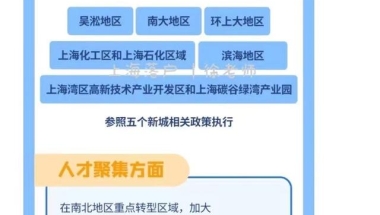 重磅！2022应届生落户政策已经发布！应届本科毕业生，直接落户！