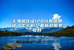 上海居住证120分有啥用途？怎么积？最新对照表收好