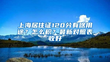 上海居住证120分有啥用途？怎么积？最新对照表收好