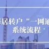 上海居转户“一网通办”系统流程问题解答（超详细）