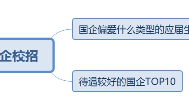 国企为什么喜欢招应届生？有哪些国企待遇好？