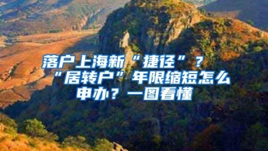 落户上海新“捷径”？“居转户”年限缩短怎么申办？一图看懂→