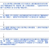 上海交通大学医学院录用应届毕业生办理迁户落户流程