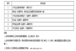 毕业生办理深户，《毕业生接收申请表》《学历验证证明》《户口迁移证》这几个证件怎么办理？