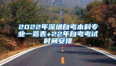 2022年深圳自考本科专业一览表+22年自考考试时间安排