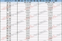 深圳入户大专生多少积分(入深户条件2020新规定)