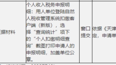 2022申办天津积分落户必须要有个税吗？