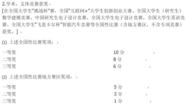 应届生想20年落户上海，竞赛加分有疑问。各位巨巨救救小白