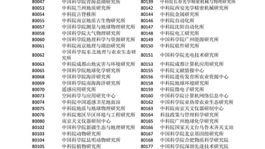 2021年上海应届生落户评分办法出炉！