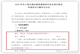 2020上海应届毕业生落户新政：双一流高校毕业生落户门槛大大降低