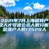 2021年7月上海居转户及人才引进公示人数分析！总落户人数13520人