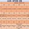 深圳市公司集体户口迁至深圳家庭户口麻烦吗？