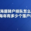 上海居转户排队怎么排,上海每年有多少个落户名额？