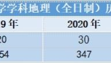 考研学科地理在上海师范大学和湖南师范大学如何选择？