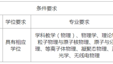 安顺市第一高级中学2022年第二次公开引进高层次人才公告