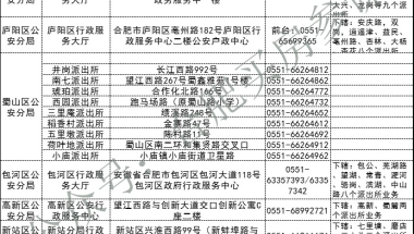 合肥市区内大专本科研究生博士毕业生人才引进落户迁移户口流程方法