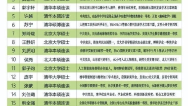 清北毕业生扎堆进入教育行业，是因为清华、北大毕业生贬值了吗？