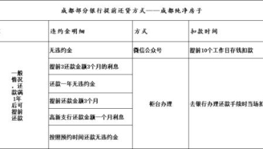 成都研究生落户政策2022最新(上海落户政策2022最新研究生)