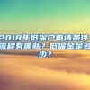 2018年低保户申请条件、流程有哪些？低保金是多少？