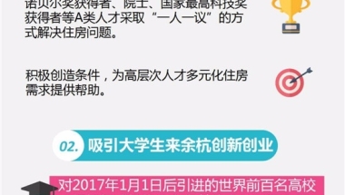 余杭发布人才新政 应届毕业生最高可享6万安家补贴