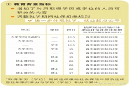 10万安家费？考上就落户上海？各地研究生政策福利大盘点