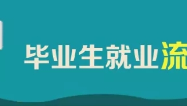 应届毕业生就业流程3步走，收好这份指南