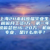 上海211本科应届毕业生，税前月工资1万，第一年税前总包16-20万，机械专业，是什么水平？