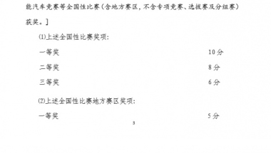 上海高校研究生参加外省互联网创新比赛，可以在上海加分落户吗？