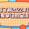 上海自考本科报名官网入口2022